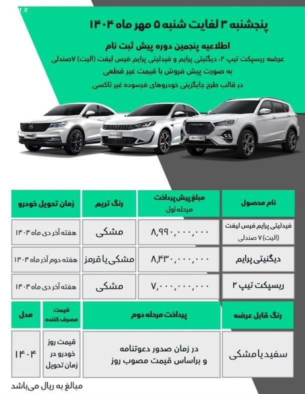 مرحله جدید ثبت نام محصولات بهمن موتور
